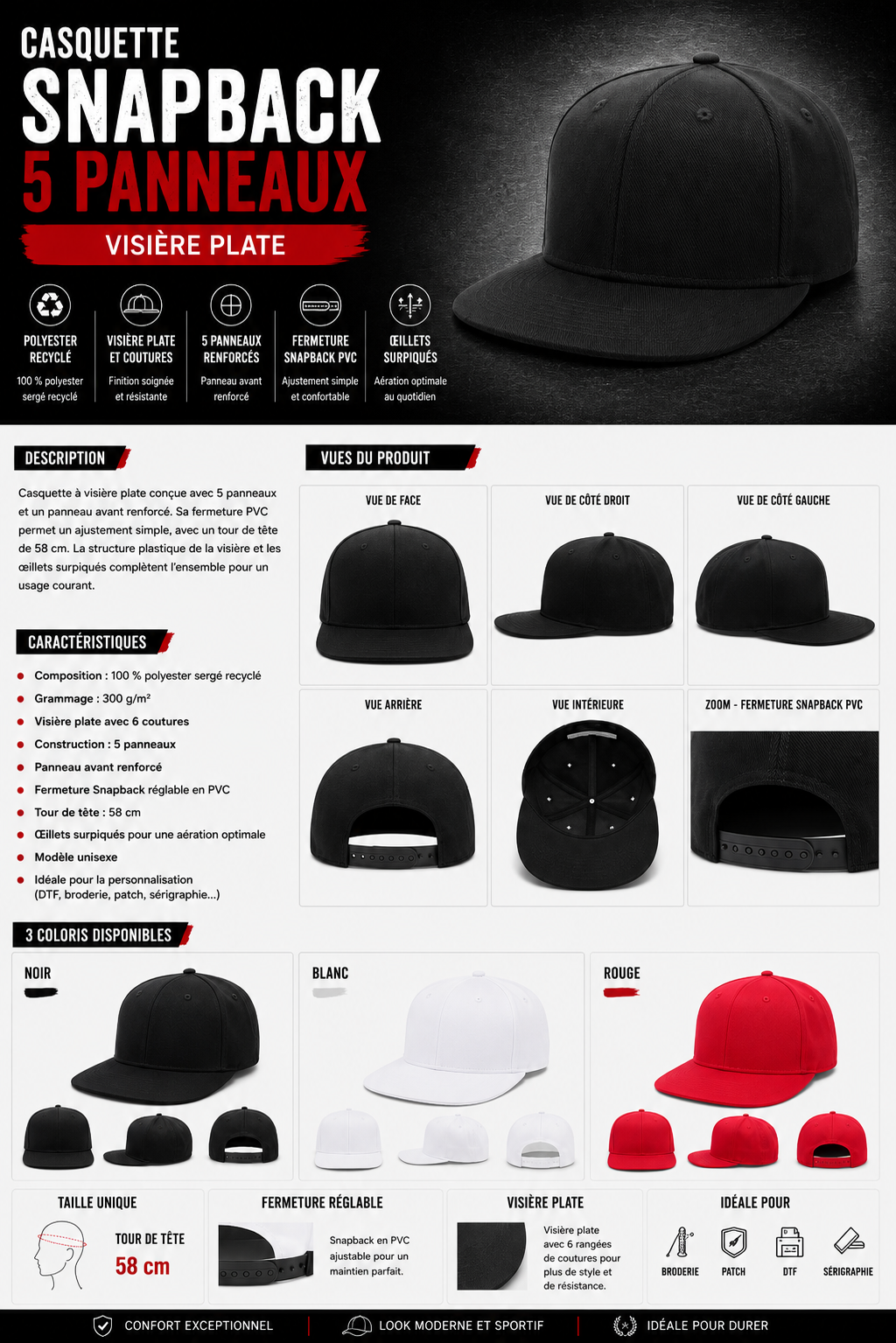 CASQUETTE SNAPBACK 5 PANNEAUX – VISIÈRE PLATE Gamme Premium