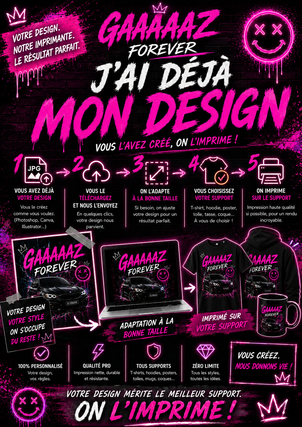 J'ai deja mon design et  GAAAAAZ Forever fait le reste